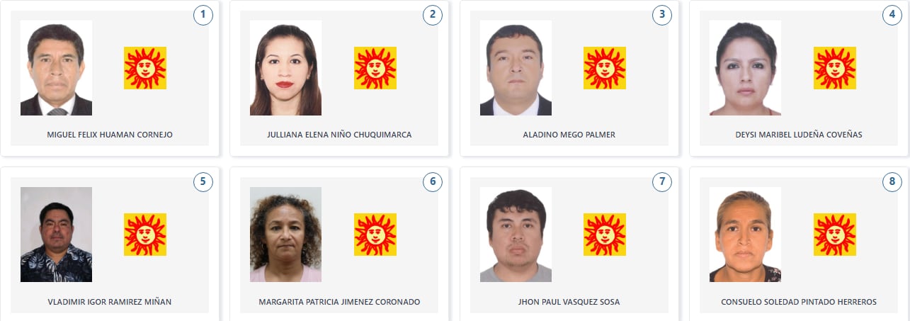 Los candidatos de Partido del Buen Gobierno a la Cámara de Diputados por la región Piura. (Voto Informado - JNE)