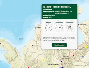 El temblor en Teorema tuvo