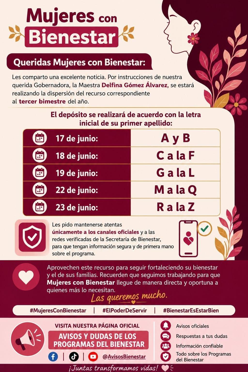 Mujeres beneficiarias del programa Mujeres con Bienestar reciben el depósito bimestral de 2 mil 500 pesos, cuya dispersión se realiza de forma escalonada durante junio de 2026 en el Estado de México