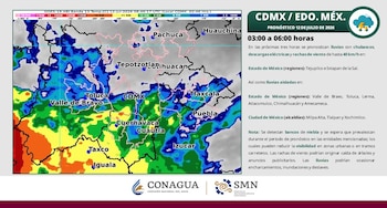 Mapa meteorológico con pronóstico de lluvias, tormentas y viento para Ciudad de México y Estado de México. Incluye ciudades, escala de colores y logos de CONAGUA y SMN