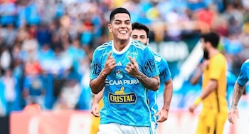 Joao Grimaldo – Sparta Praga – Sporting Cristal – Alianza Lima – Perú – deportes – 6 julio