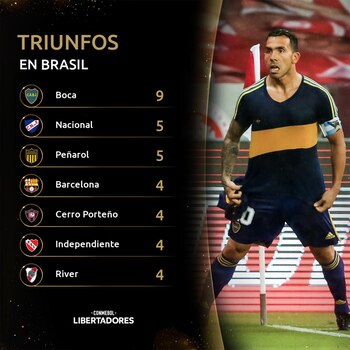 La estadística que difundió la