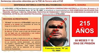 Francisco Javier "N", "El Amá"