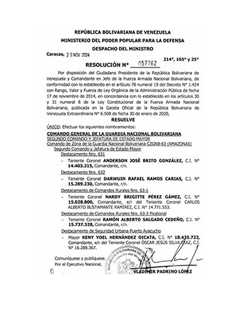 Los comandantes de los destacamentos