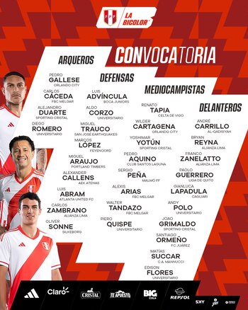 La lista de convocados de
