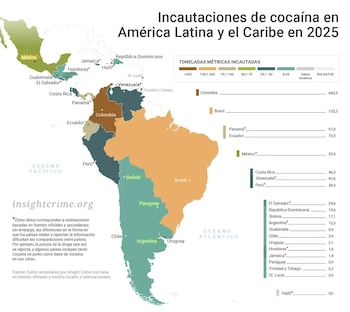 Informe de InsightCrime señala caída histórica en decomisos de cocaína en Honduras (FOTO: InsightCrime)