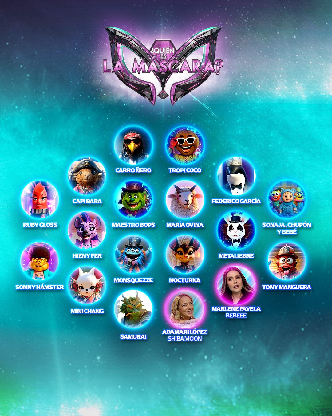 Dos personajes han sido descubiertos por los investigadores. (Quién es la máscara, Facebook)