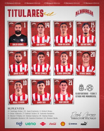 Conoce a los once jugadores