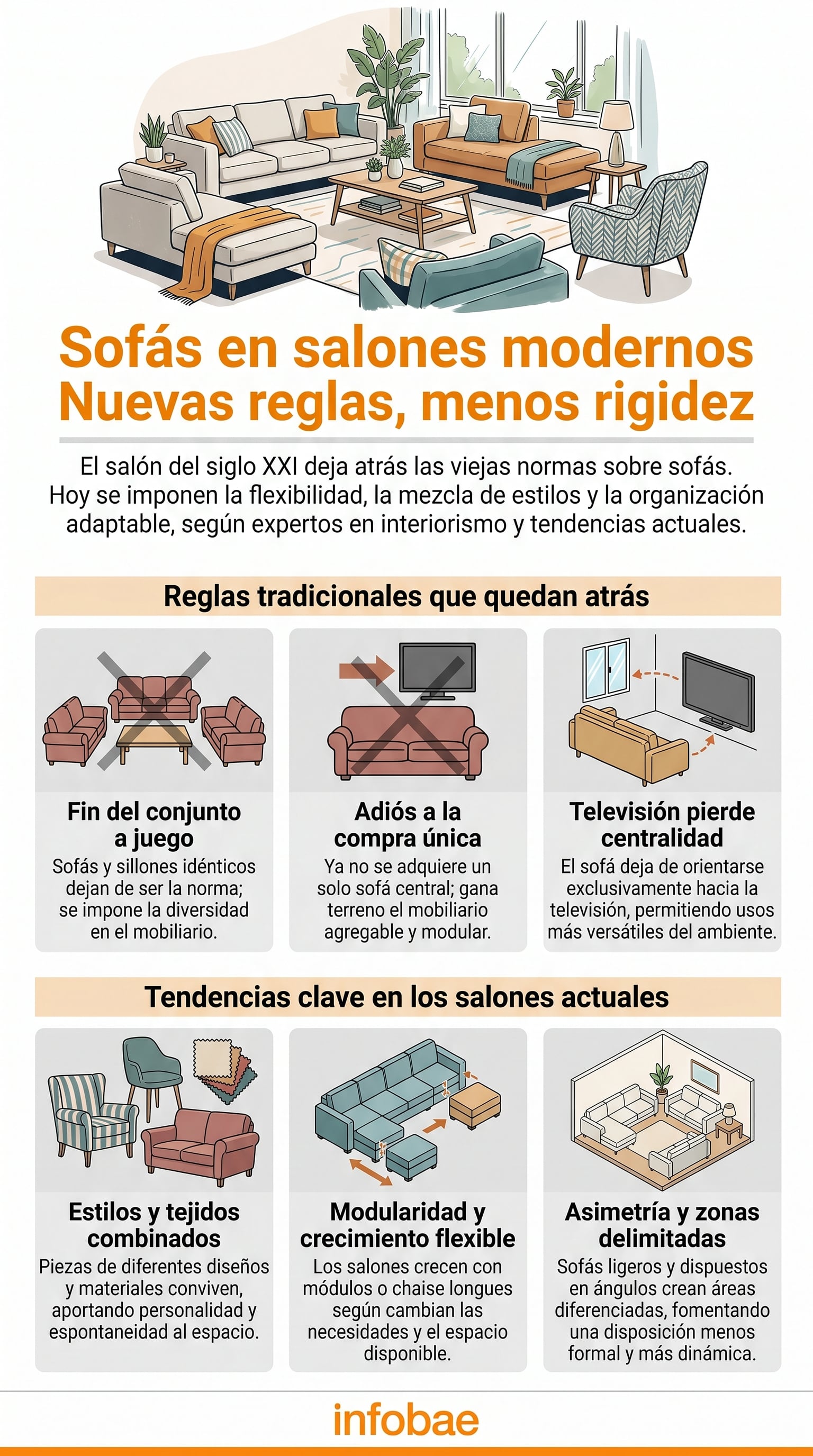La decoración de salones evoluciona con el abandono de cinco reglas tradicionales sobre sofás, priorizando la flexibilidad y la personalización para crear espacios versátiles y adaptativos. (Imagen Ilustrativa Infobae)