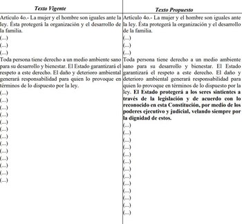Parte del documento de Movimiento