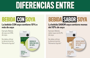 Un estudio realizado por la