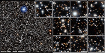 Un campo estelar denso con recuadros que muestran el desplazamiento de un punto brillante fechado en diferentes días de 2026