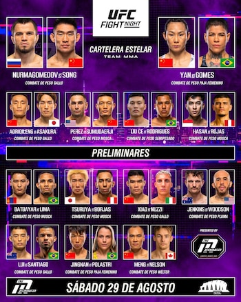 Cartelera del UFC Shanghái.