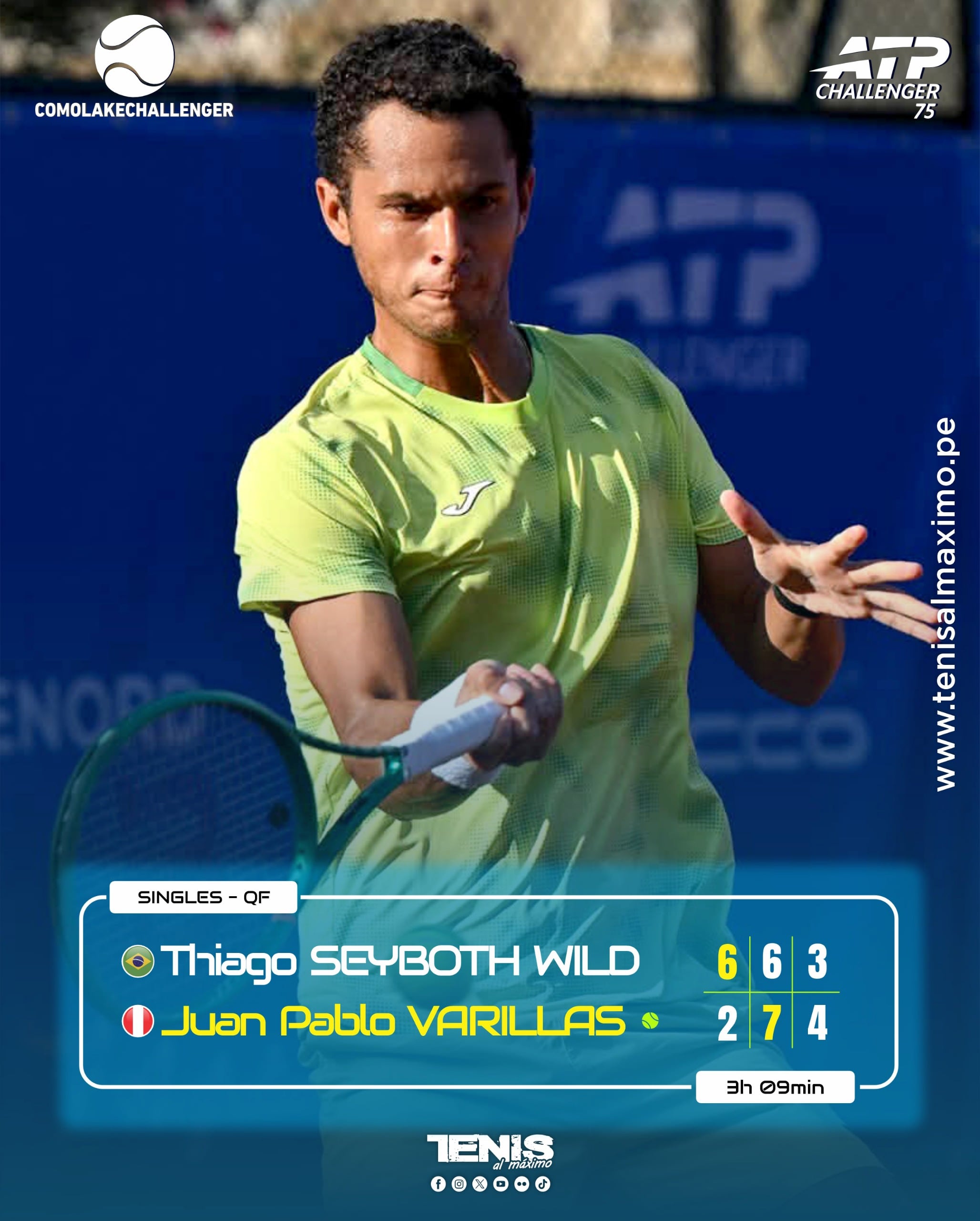 Juan Pablo Varillas accedió a sus quintas semifinales en torneos Challenger esta temporada. Crédito: Tenis al Máximo.