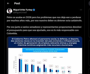 Los congresistas tienen hasta el