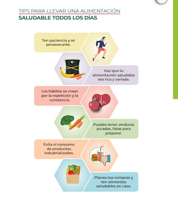 Incorporar frutas, verduras, cereales y proteínas a la alimentación diaria, además de realizar actividad física y beber agua simple, ayuda a mantener un peso saludable y prevenir problemas asociados con una dieta desequilibrada