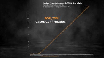 Conferencia covid (Foto: Steve Allen)