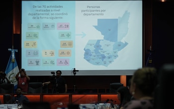 Pantalla de proyección con infografía de actividades coordinadas y mapa de Guatemala con participantes por departamento. Personas y cámaras en primer plano
