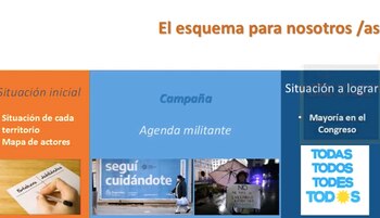 Son más de 25 horas