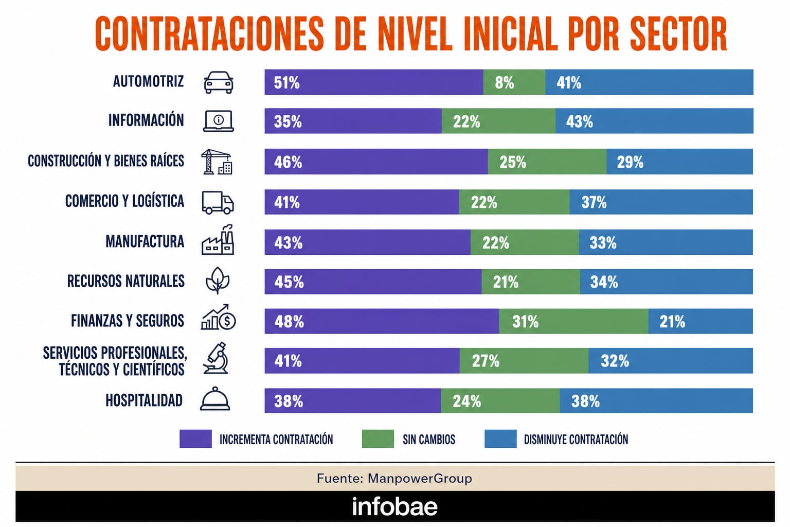 (Imagen Ilustrativa Infobae)