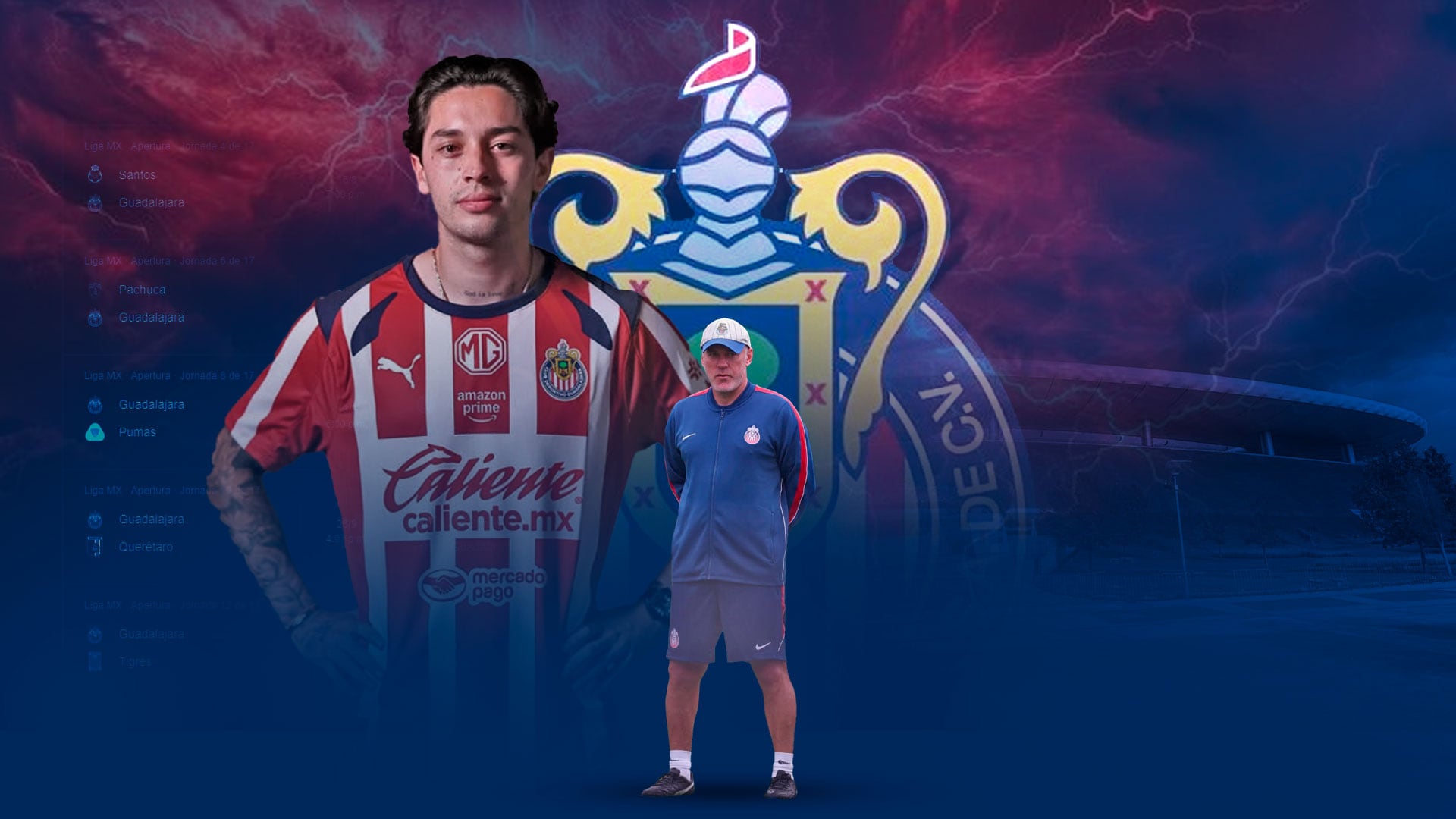 Chivas en el Apertura 2026: jugadores estrellas, planteamiento táctico y fechas clave a seguir en el calendario