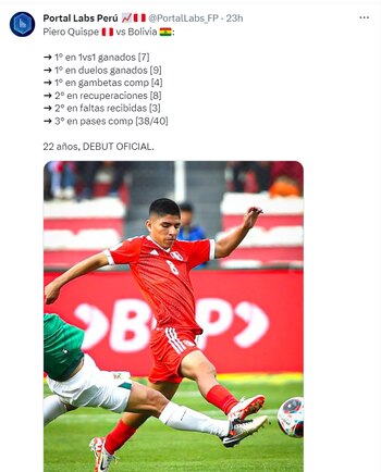 Piero Quispe lideró varias estadísticas