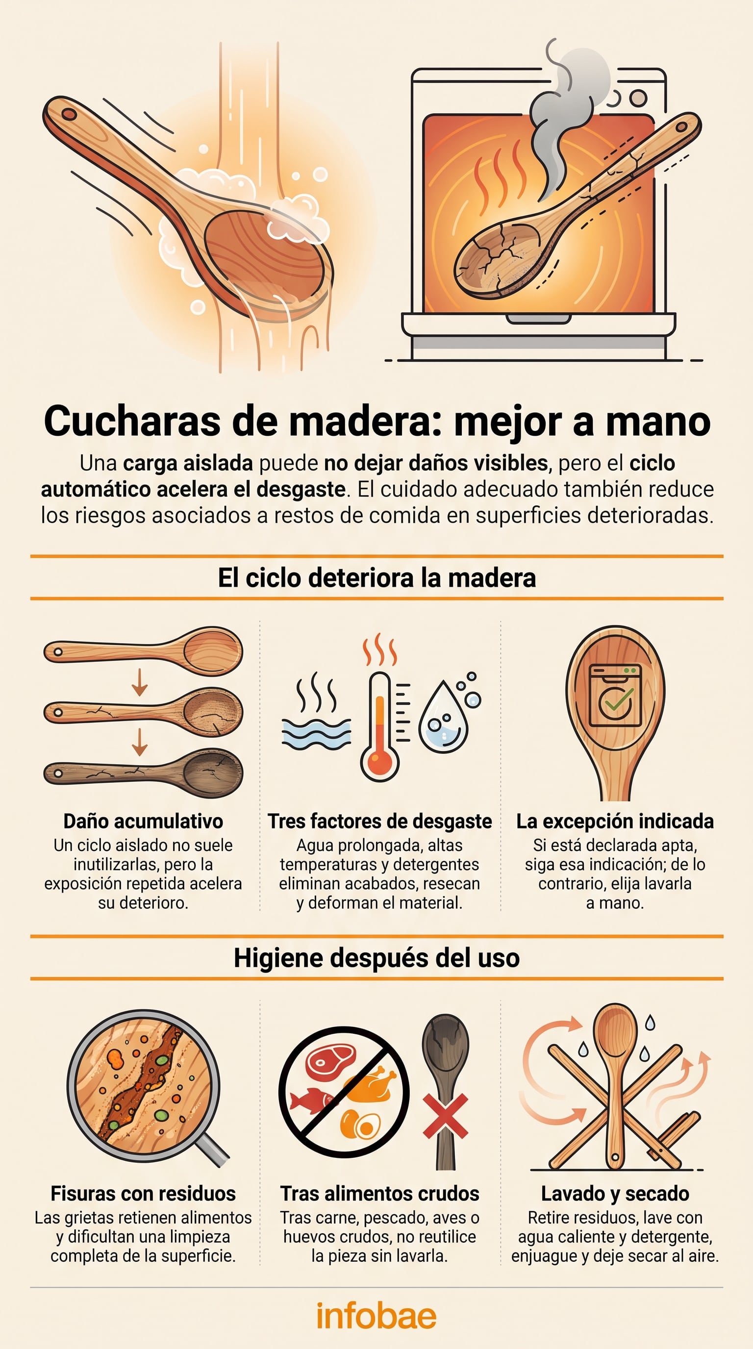 Revisar las cucharas y espátulas después de cada uso permite detectar grietas, astillas y zonas difíciles de limpiar. (Imagen Ilustrativa Infobae)