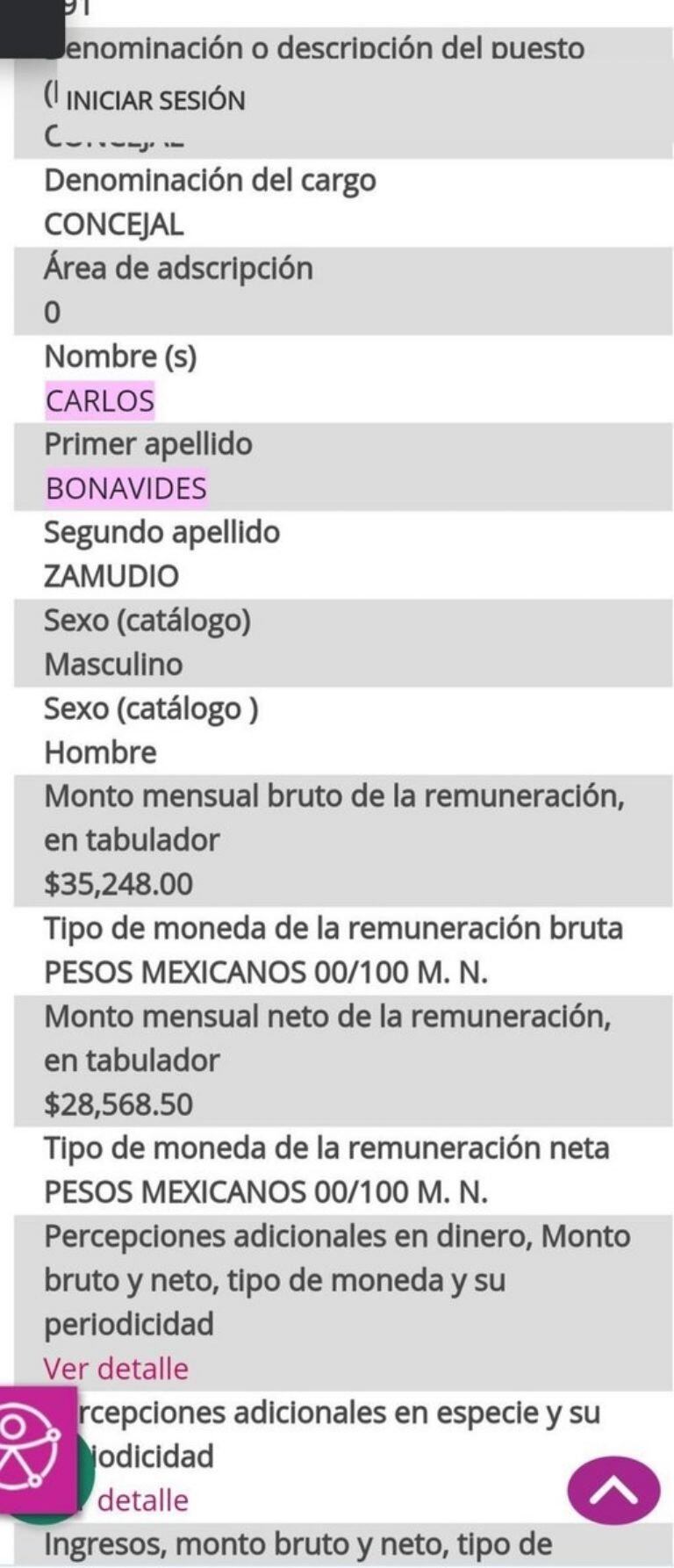 El usuario @spikolsmaniac señaló que Bonavides recibe un monto mensual bruto de 35 mil 248 pesos y un monto mensual neto de 28 mil 568.50 pesos como Concejal en la alcaldía Azcapotzalco. Foto: @spikolsmaniac, X