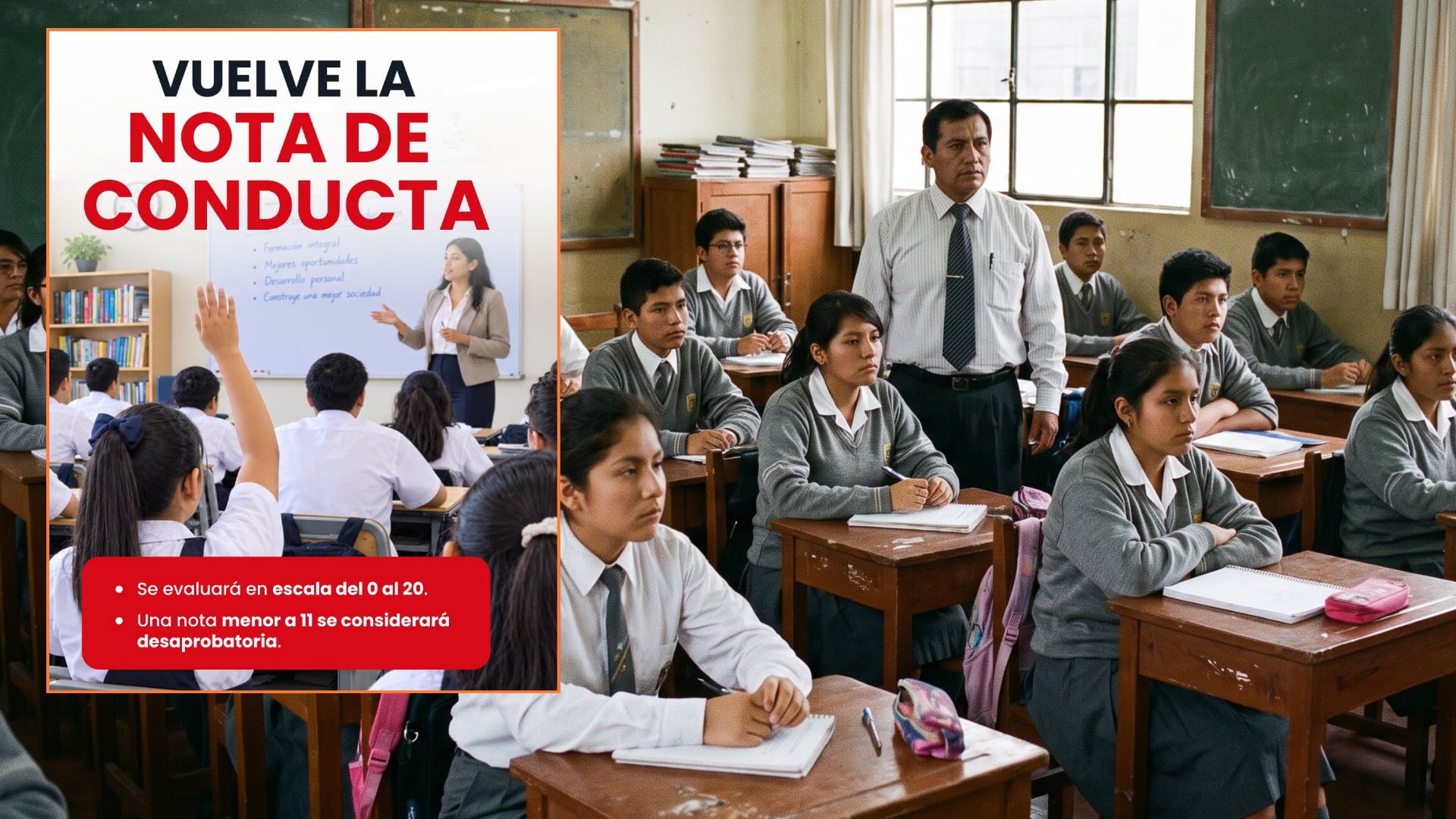 El Gobierno de Perú implementa el retorno de la nota de conducta escolar con una escala del 0 al 20, donde un puntaje menor a 11 se considera desaprobatorio. (Infobae Perú/Minedu)