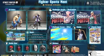 Street Fighter 6 te permite