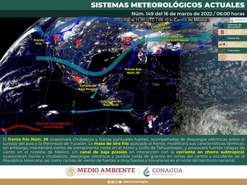 Clima en México para el
