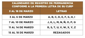 Canasta Alimentaria (Servidores del