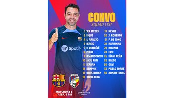 Convocados del Barcelona para jugar