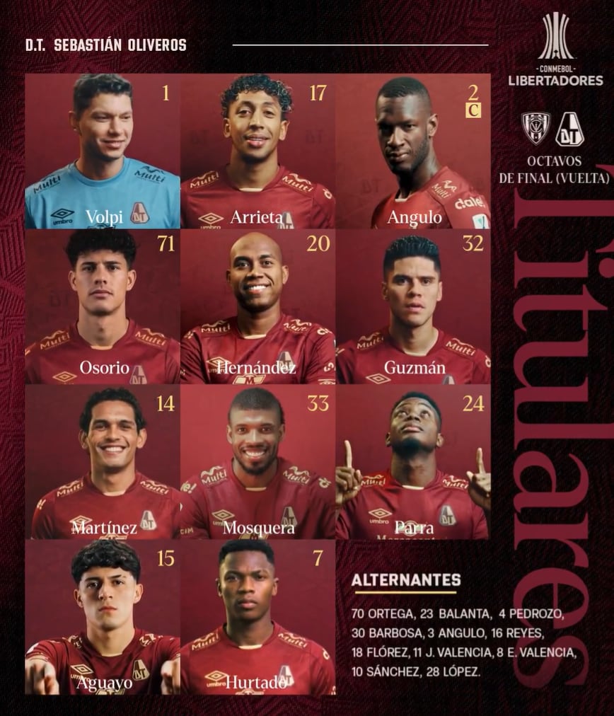 Alineación del Tolima en Quito, donde se verá con Independiente del Valle por la Copa Libertadores - crédito Deportes Tolima