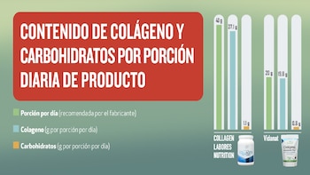 La Profeco destacó la importancia