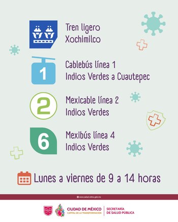 Puntos de vacunación para el