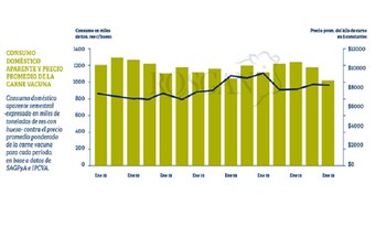 Desde el Rosgan aseguran que,