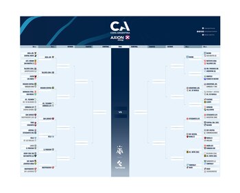 El cuadro de Copa Argentina