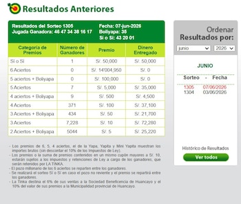 La Tinka del domingo 7 de junio de 2026: consulta los resultados y premios del sorteo. Captura: América TV.