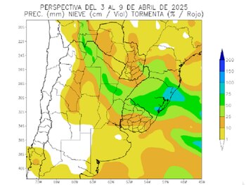 La previsión agroclimática elaborada por