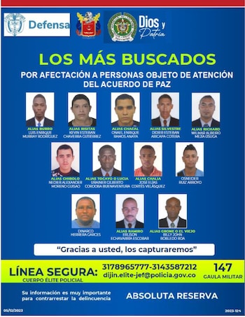 Más buscados de Colombia: Clan