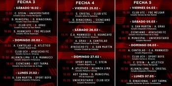 Liga 1: Programación las fechas