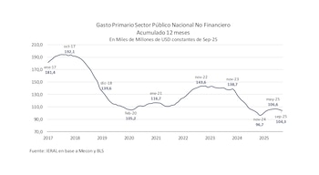"La “motosierra” al menos contempló