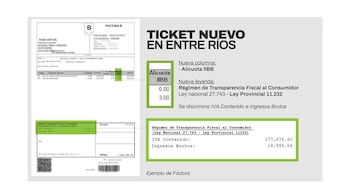 ticket entre rios lógica