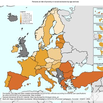 Distribución de los países de