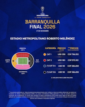 Copa Sudamericana