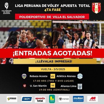 Todas las entradas para las