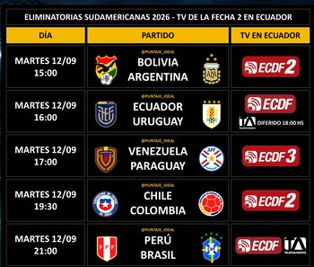Canal y horario del Ecuador