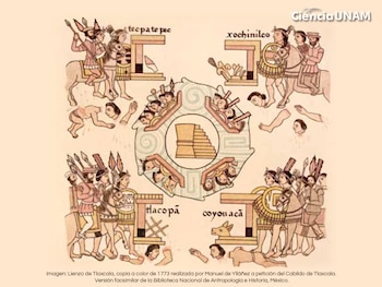 El Lienzo de Tlaxcala narra, en 87 escenas ordenadas de forma cronológica, los episodios de la conquista de Tenochtitlan entre 1519 y 1521. (Foto: Ciencia UNAM)