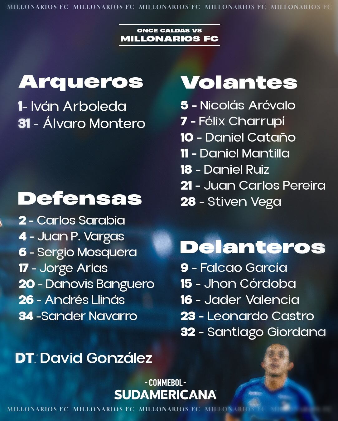 Convocados de Millonarios para enfrentar a Once Caldas en Manizales, por la Copa Sudamericana - crédito Millonarios FC